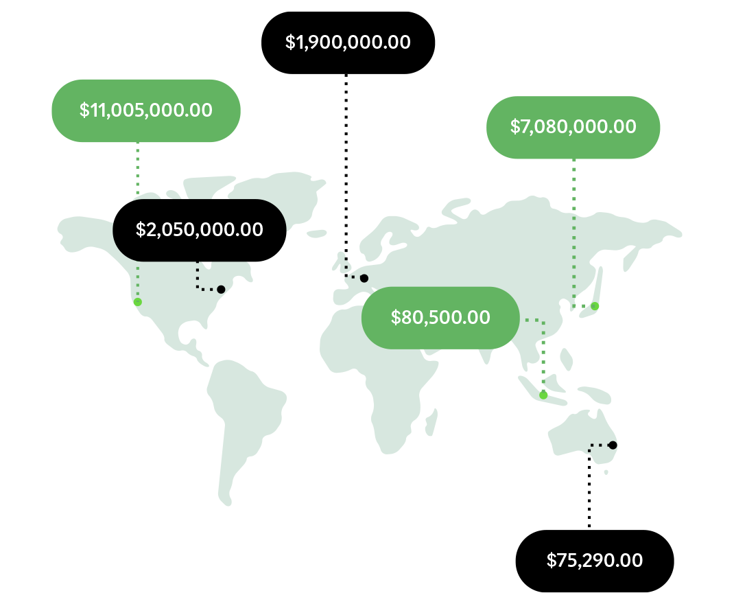 Manage bank accounts across all your locations