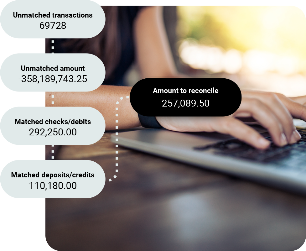 Cash management software provides automated bank reconciliations