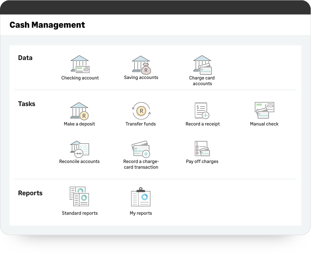 Day-to-day cash activities in real-time