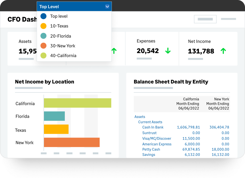 Transform your business processes with a modern, cloud-based architecture and artificial intelligence