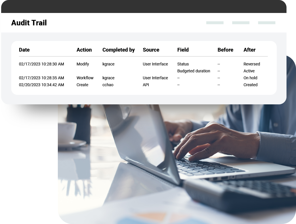 Ensuring your healthcare financials are HIPAA-compliant