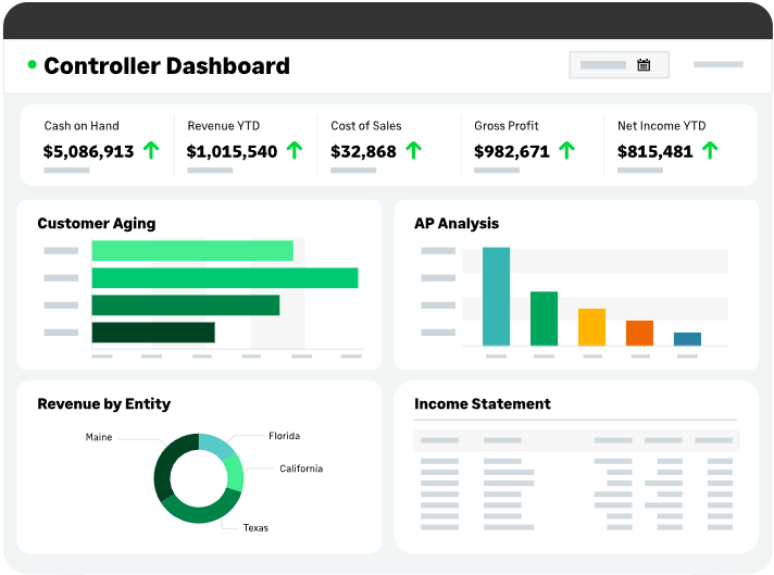 Dashboards and Reporting