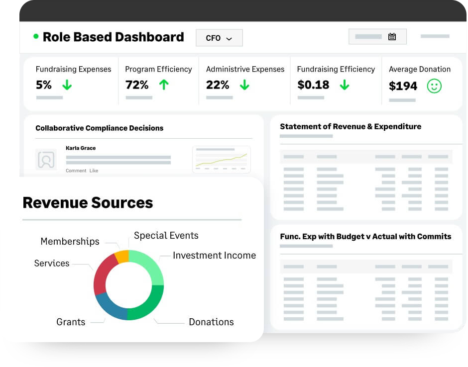 Maximize efficiency and stewardship by automating manual processes