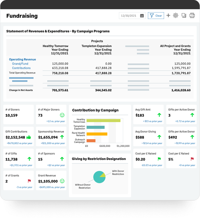 Simplify and speed consolidations to manage your organization’s complexity