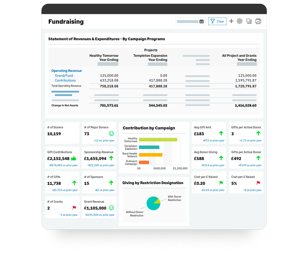 Simplify and speed consolidations to manage your organization’s complexity