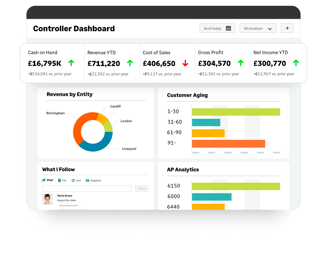 Financial services accounting software—the 1st and only preferred provider of TrustRadius