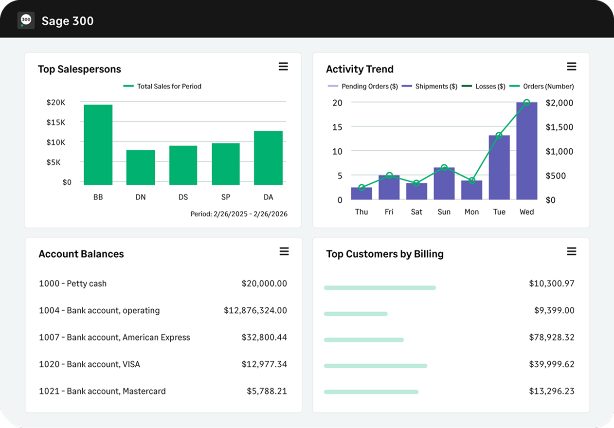 From Silos to Seamless