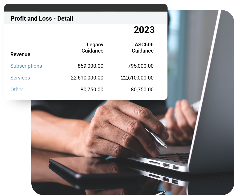 Dimensions let you track your business like never before