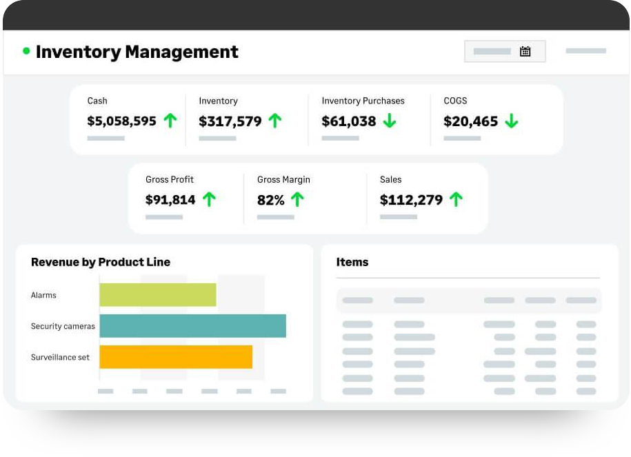 Distribution accounting software with real-time dashboards and reports