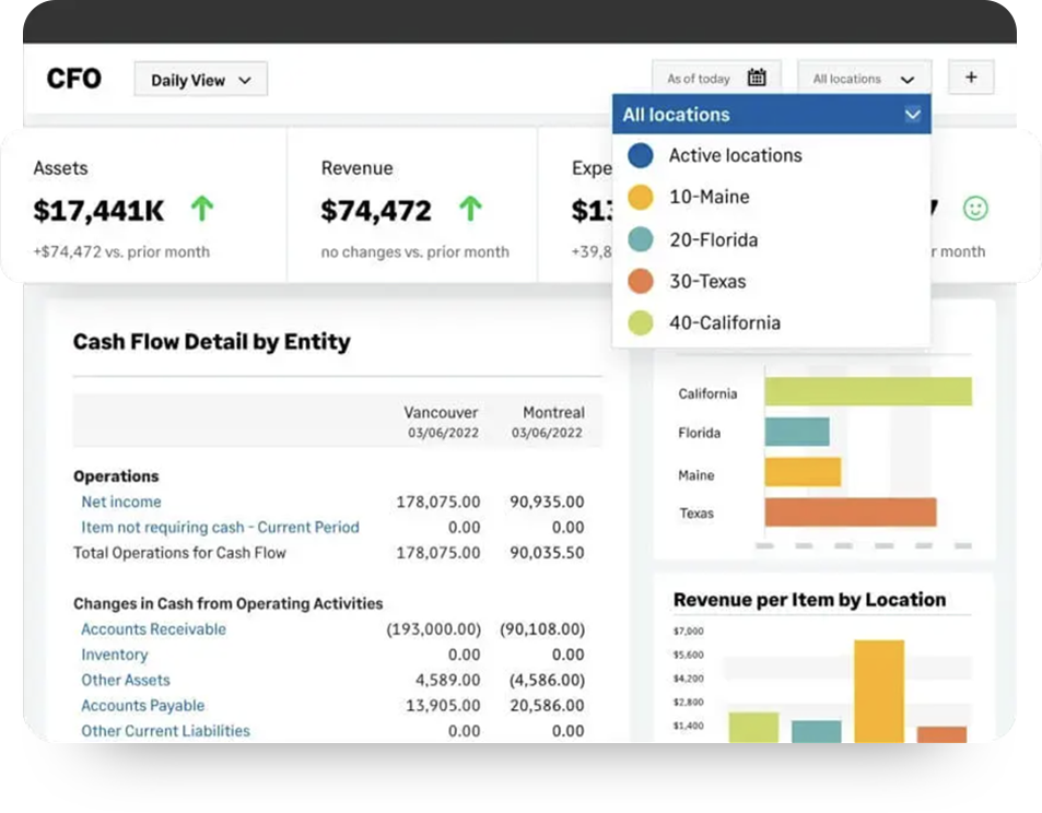Easily scale and grow your distribution business