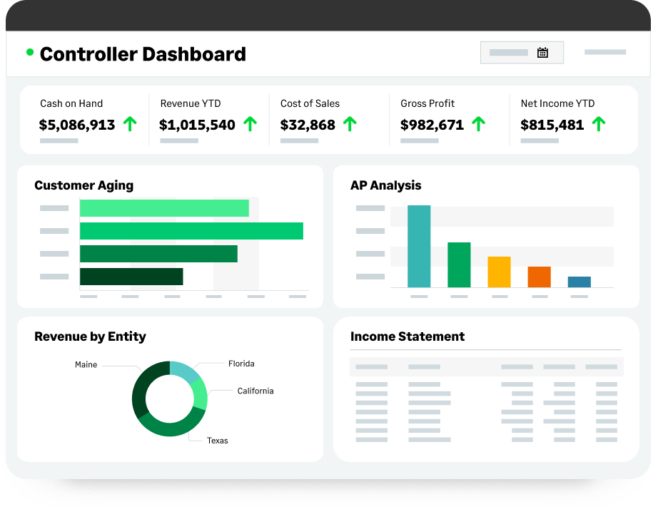 Franchise accounting software and financial management solutions