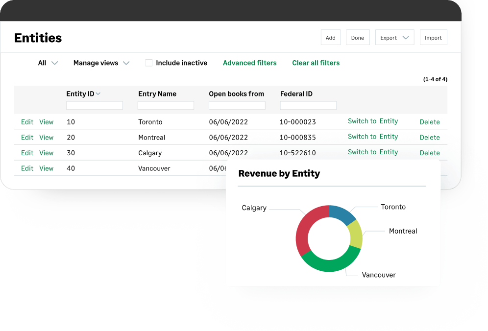 Efficiently manage complex financial structures